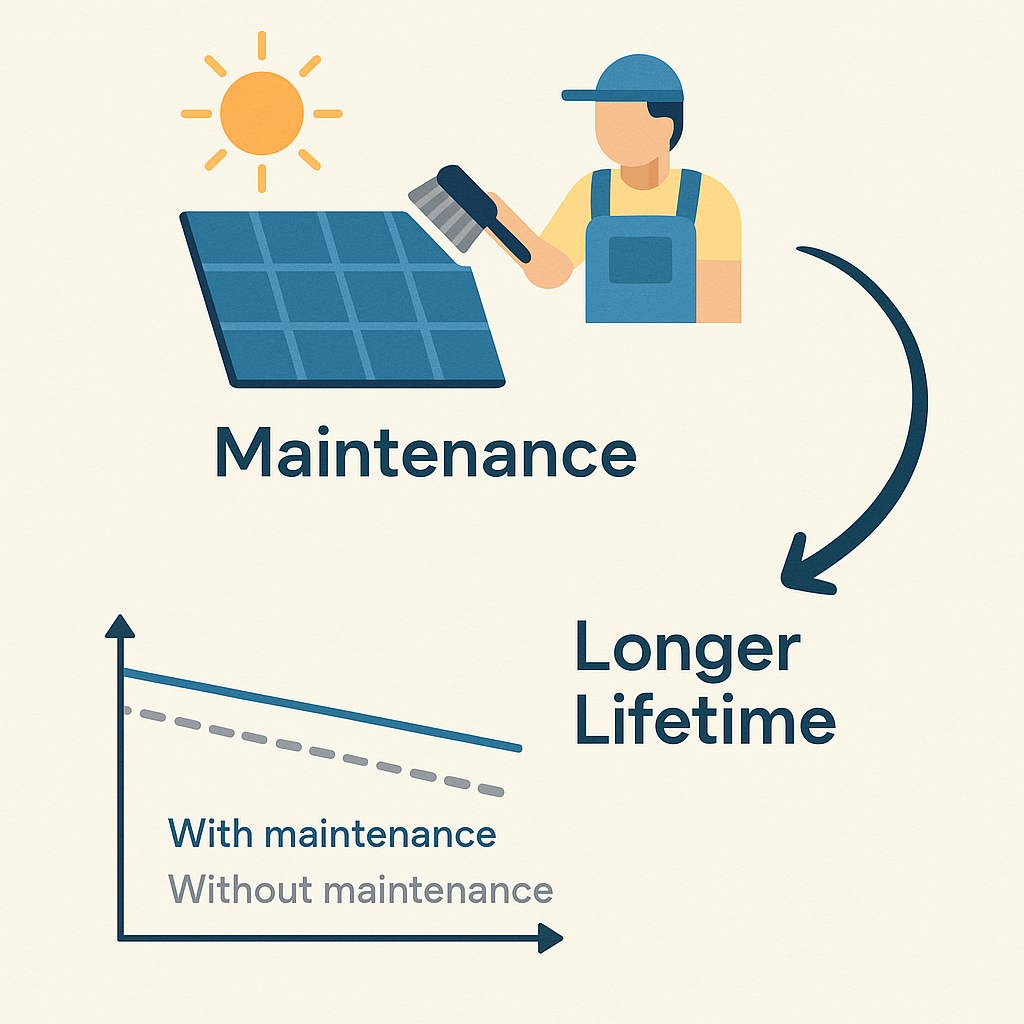 Solar PV Maintenance and Repairs